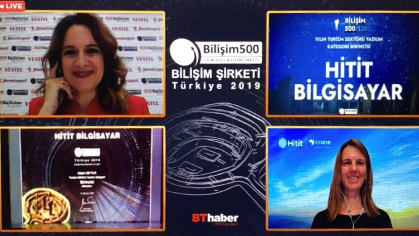 Hitit selected as the lead travel IT company in Turkey