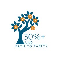 %30 Club, Logo