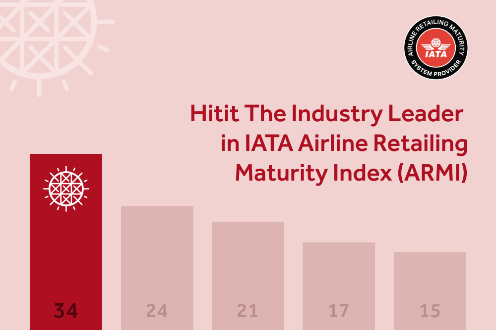 Hitit Soars to the Top of IATA Airline Retailing Maturity Index!